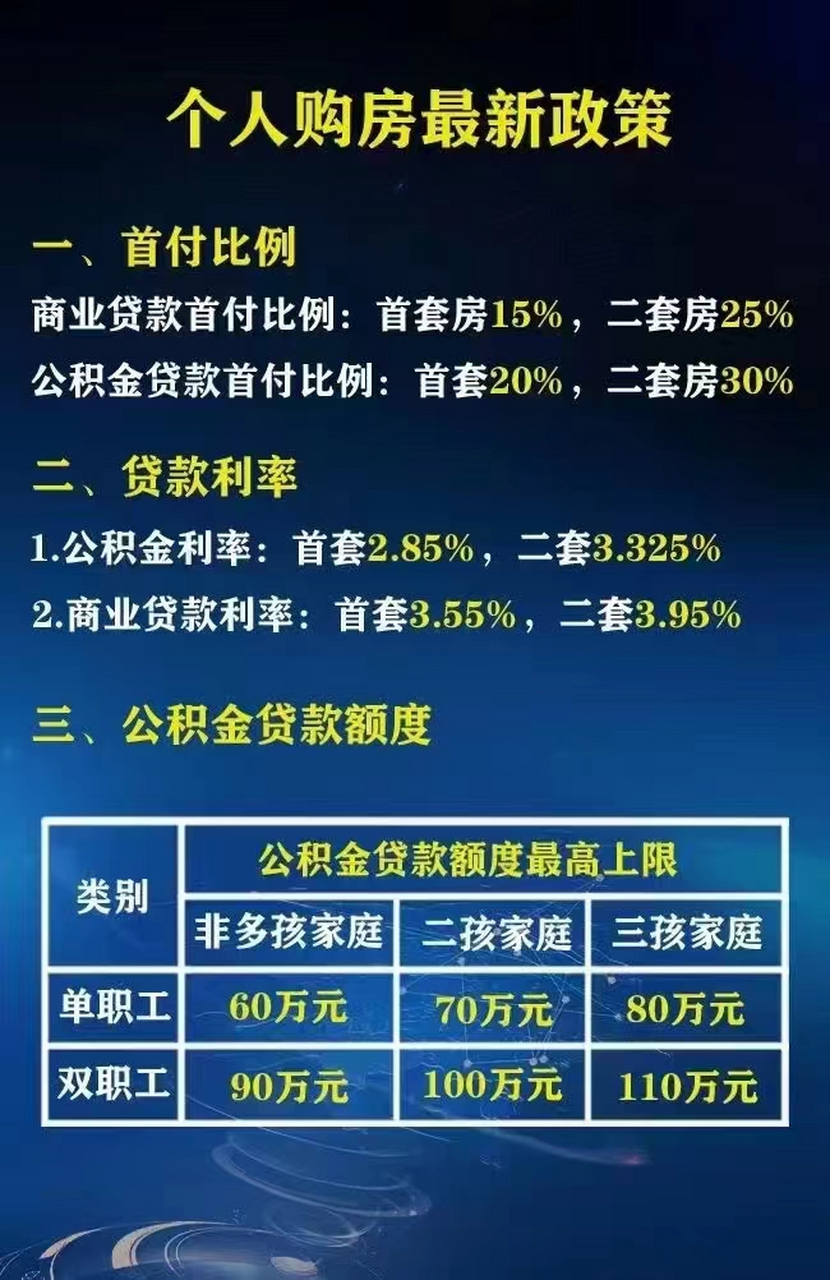 農(nóng)村信用社房貸2016最新利率，解讀與洞察