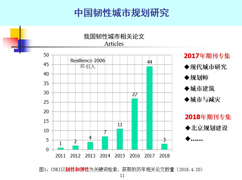 十堰和昌三期最新動(dòng)態(tài)，城市發(fā)展的脈搏與未來展望