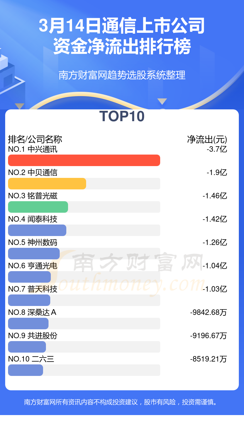 上倉(cāng)本地最新招聘信息概覽