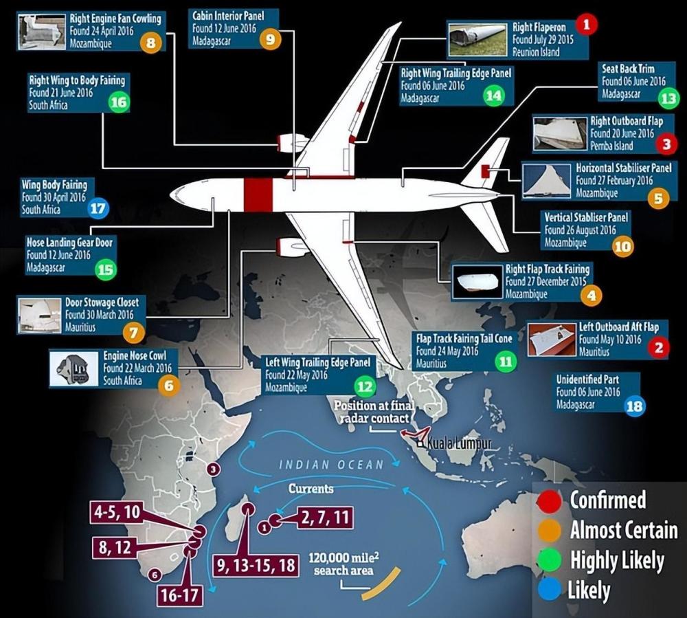 馬航MH370最新消息全面解析