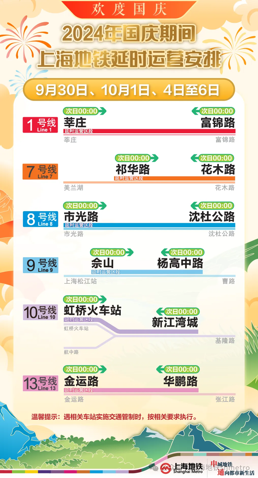 最新上海地鐵招聘網(wǎng)招聘信息概覽