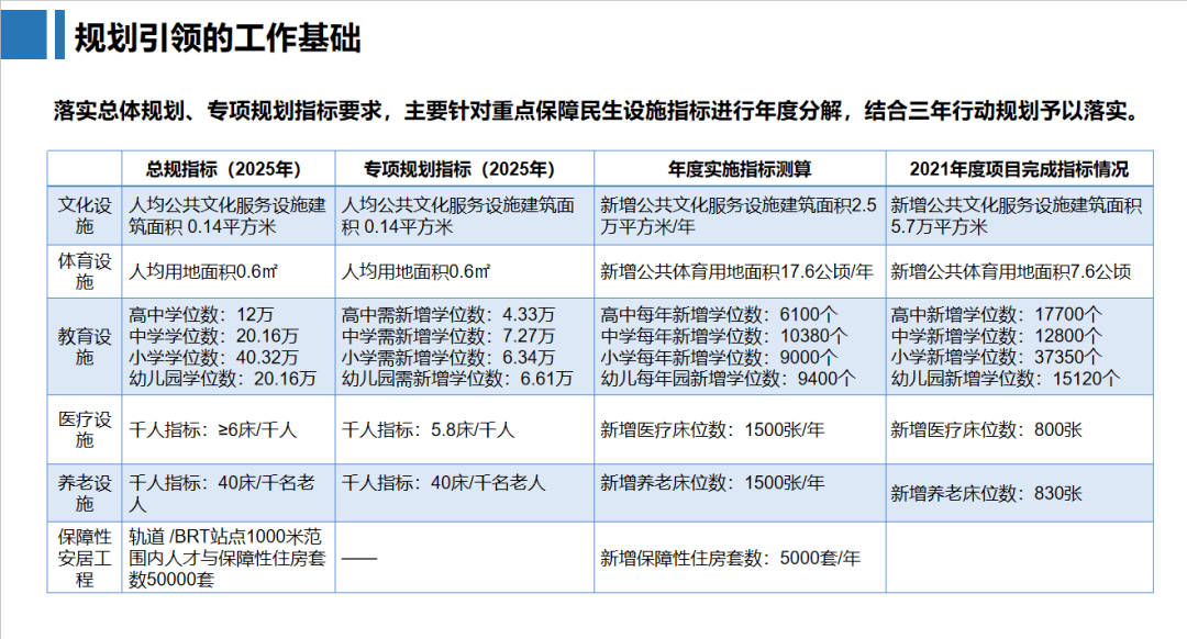 蕪湖市房管局最新位置及其重要職能