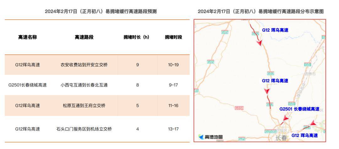 吉林繞越線最新消息全面解讀