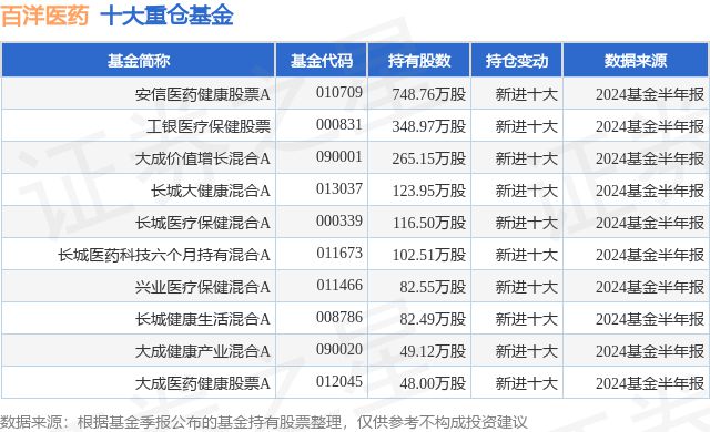 萬安堂康寧神最新消息深度解析