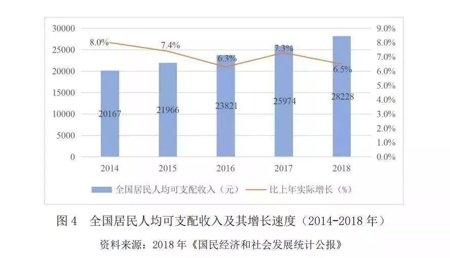 上海滴滴吧最新消息，行業(yè)變革與未來發(fā)展展望