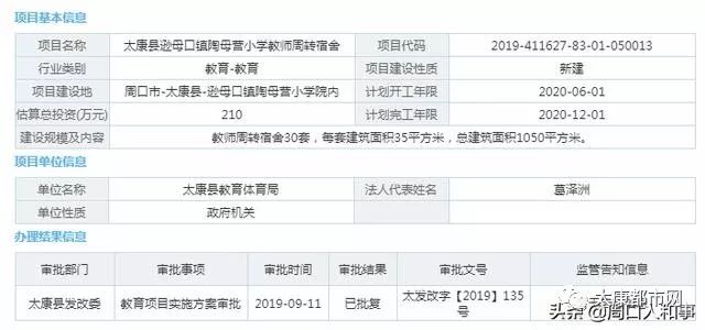 太康縣馬廠鎮(zhèn)最新消息全面解讀