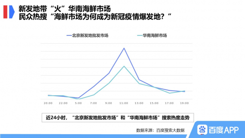 關(guān)于北京出京政策調(diào)整的最新消息——以十一期間為例，探討北京出京政策的變化與影響