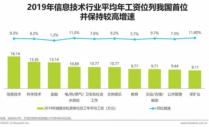 陽安二線最新消息2016，進(jìn)展、影響與展望