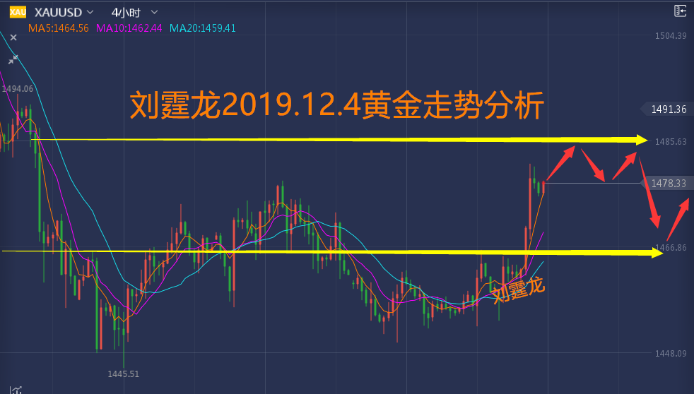 臺灣陸客減少最新消息，趨勢分析及對策建議