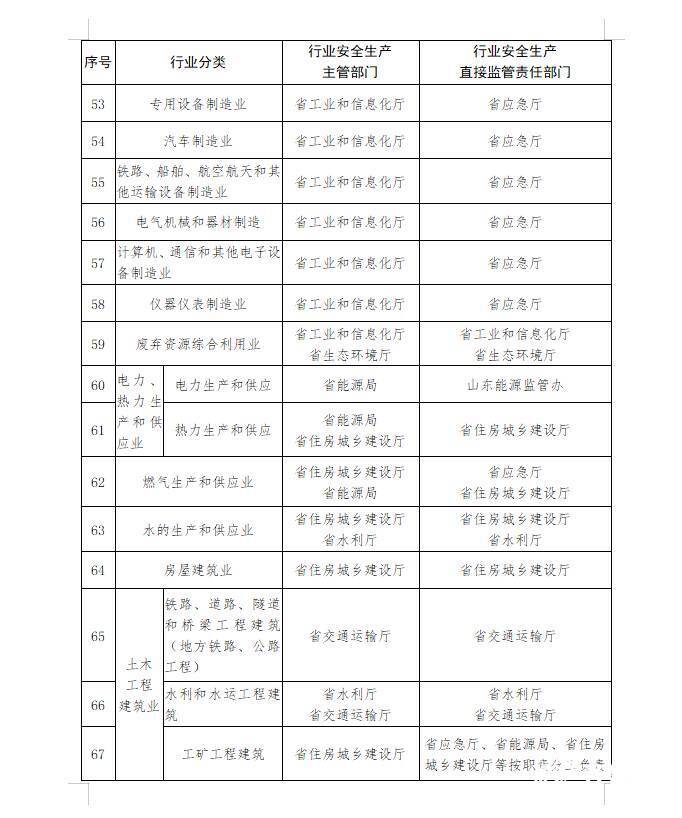 山東水泥廠最新消息，轉(zhuǎn)型升級(jí)、綠色發(fā)展的行業(yè)先鋒