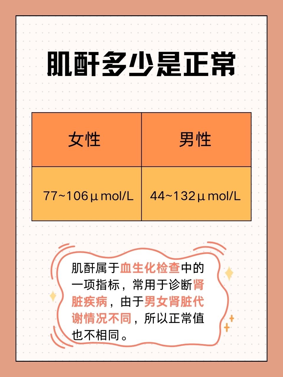 血肌酐正常值最新標(biāo)準(zhǔn)2022，了解、關(guān)注與應(yīng)用