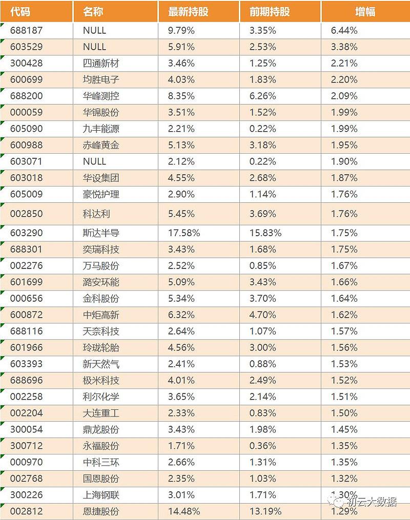 今日四通新材最新消息，引領行業(yè)創(chuàng)新，塑造未來材料新紀元