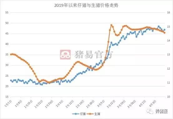 三月十七日油價(jià)調(diào)整最新消息，市場(chǎng)走勢(shì)與影響分析