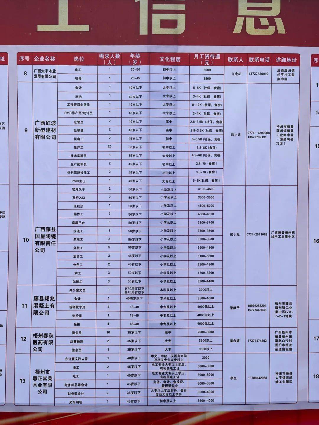 廣西平南最新招聘信息概覽