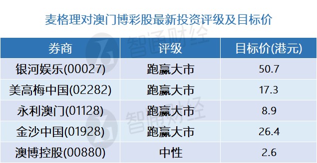 澳門一碼一碼精準(zhǔn)預(yù)測(cè)背后的犯罪問(wèn)題探討