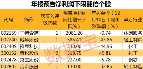 澳門(mén)一碼一碼，揭秘準(zhǔn)確預(yù)測(cè)的神秘面紗