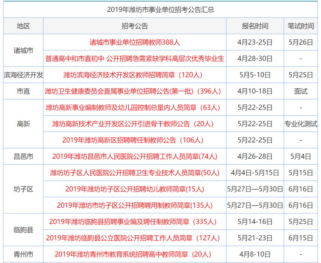 探索香港正版資料大全，精準(zhǔn)獲取免費(fèi)資源的指南（2024版）