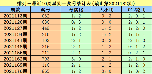 澳門(mén)一碼一肖，100%準(zhǔn)確預(yù)測(cè)的可能性探討