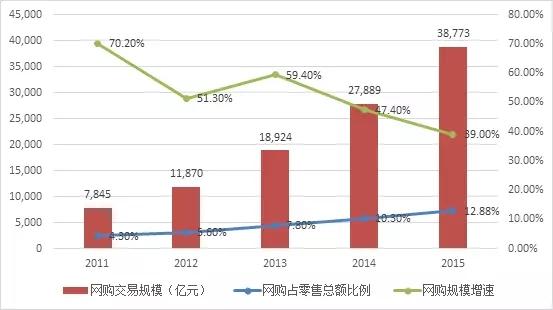 新澳天天開獎資料大全最新解析，第54期至第129期的數據與趨勢洞察