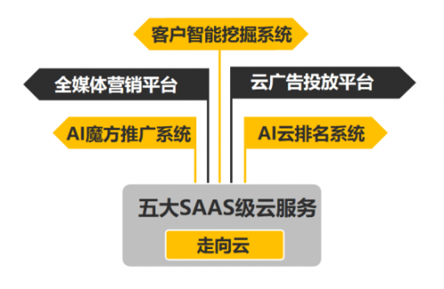 新澳準(zhǔn)資料免費(fèi)提供，助力個(gè)人與企業(yè)的成長(zhǎng)之路