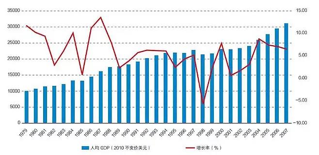 澳門精準(zhǔn)免費(fèi)大全，探索未來(lái)的預(yù)測(cè)與機(jī)遇（2024年展望）