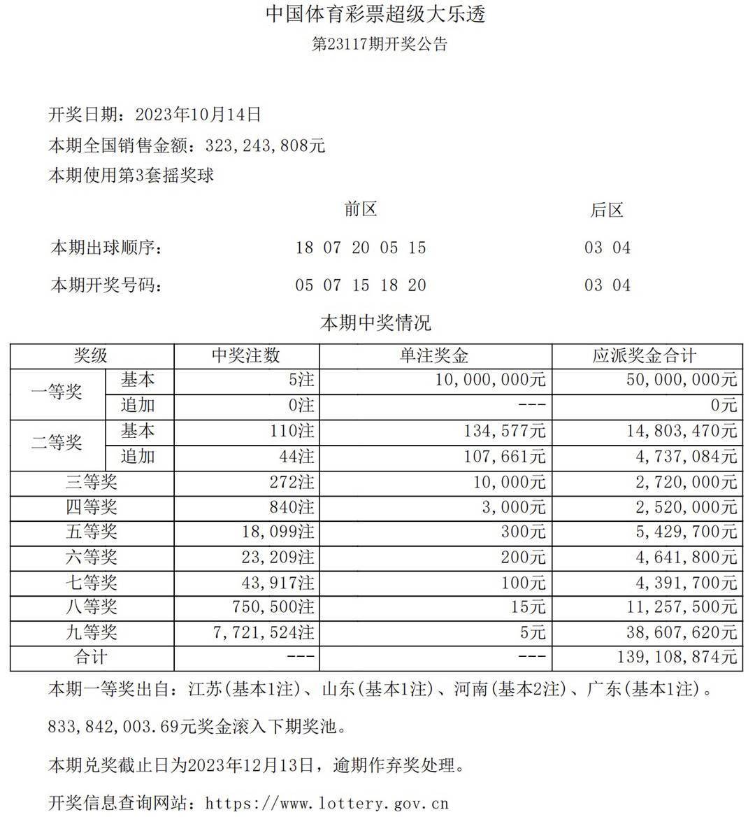 新澳2024今晚開獎(jiǎng)結(jié)果揭曉，一場彩票盛宴的期待與激動(dòng)