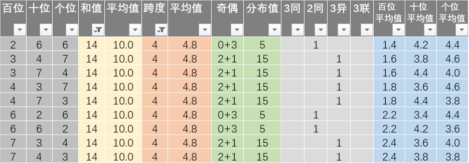 新澳20024期天天開好彩大全第160期精彩回顧與前瞻