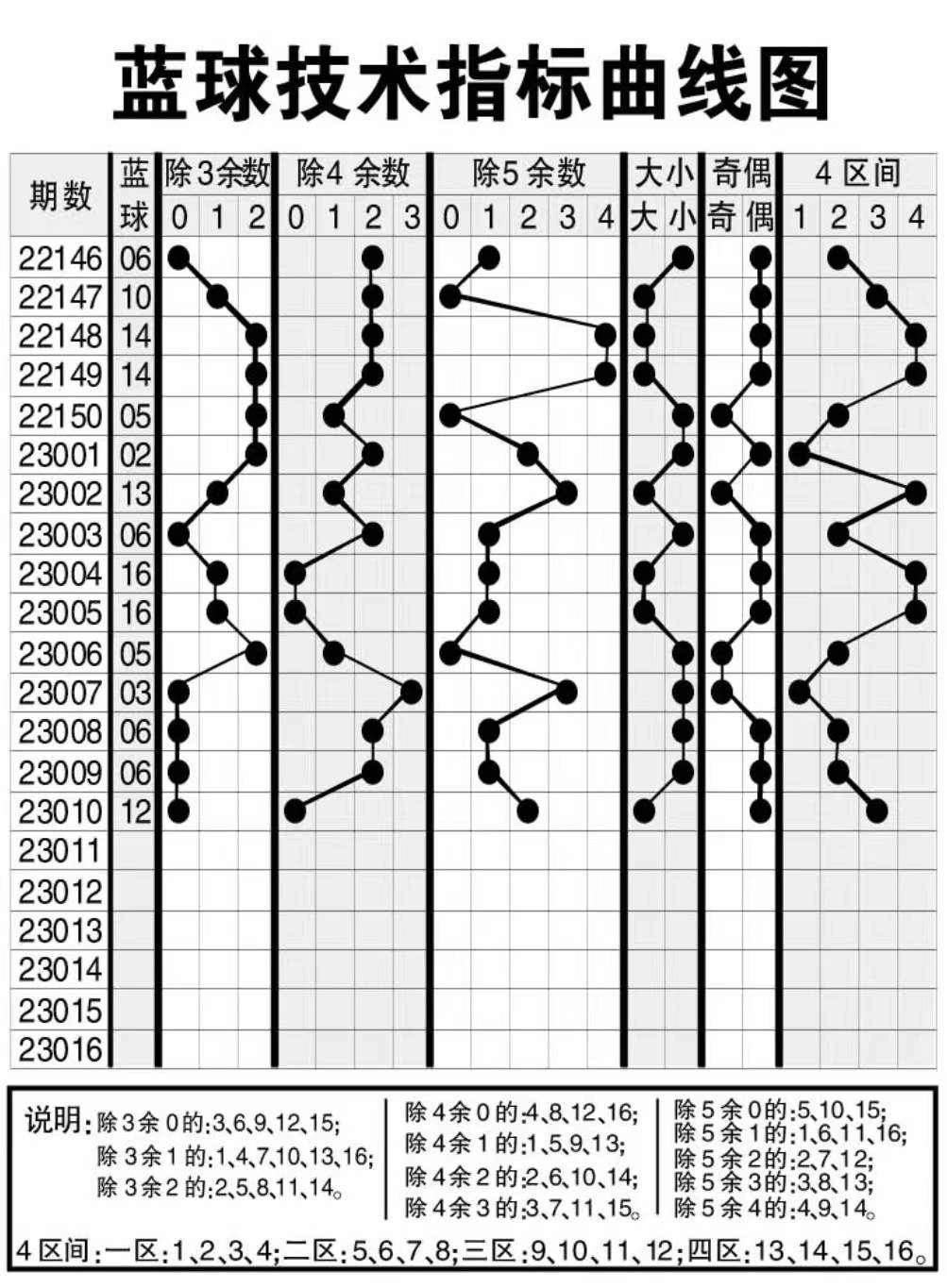 關(guān)于新澳天天開獎資料大全最新100期的探討與警示