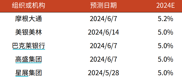 探索2024天天彩，全年免費(fèi)資料的深度解析