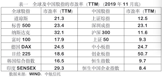 澳門一碼一肖100%準確預測的可能性探討