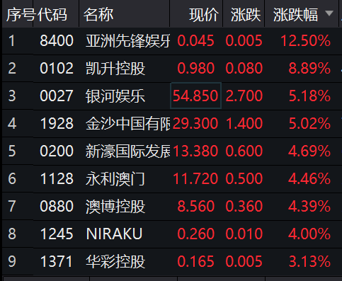 澳門一碼一碼精準預測與河南彩票文化的獨特魅力