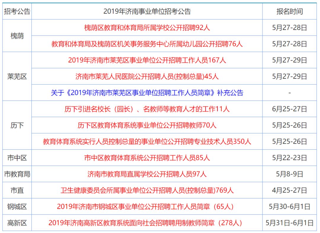 香港單雙資料免費(fèi)公開，探索與揭秘