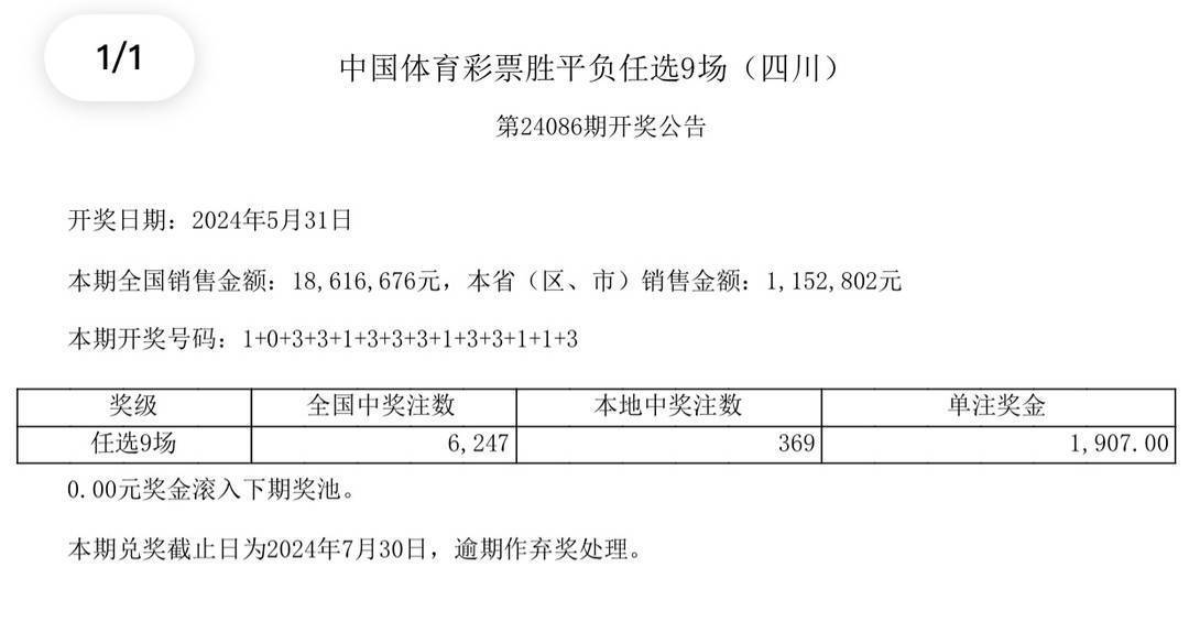 澳門彩票的開獎(jiǎng)結(jié)果，探索與期待2024年的新篇章