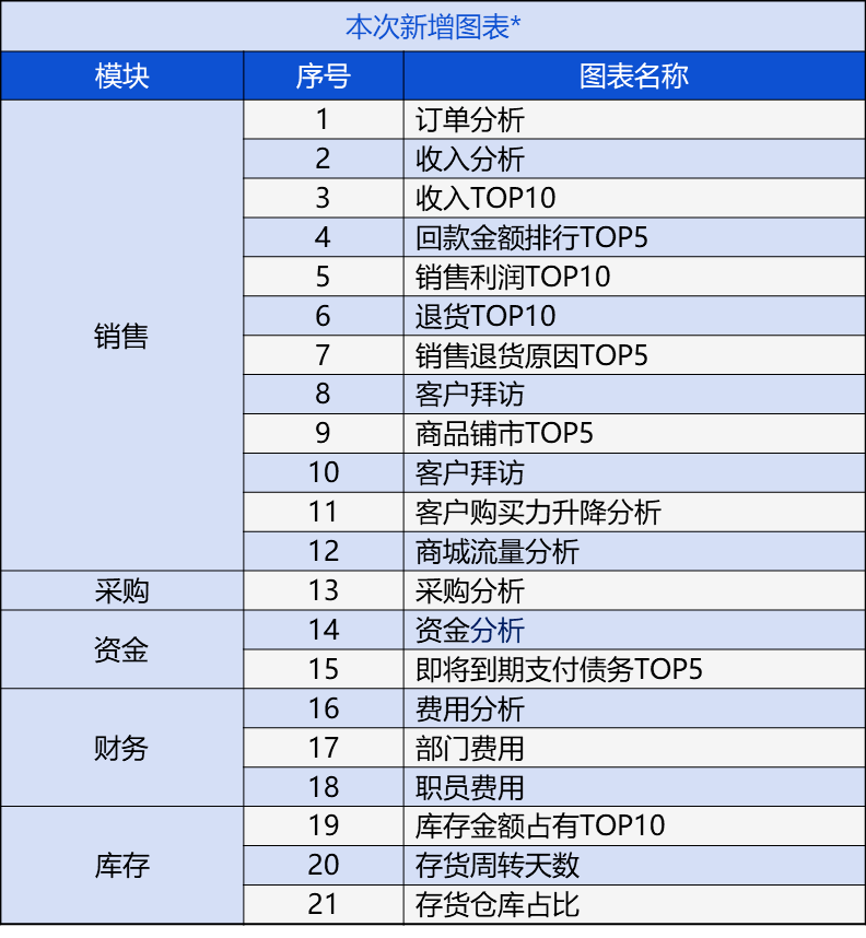 新奧門(mén)管家婆資料查詢系統(tǒng)，探索與解析（2024年最新版）