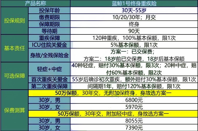 新澳天天開獎資料大全第103期詳解