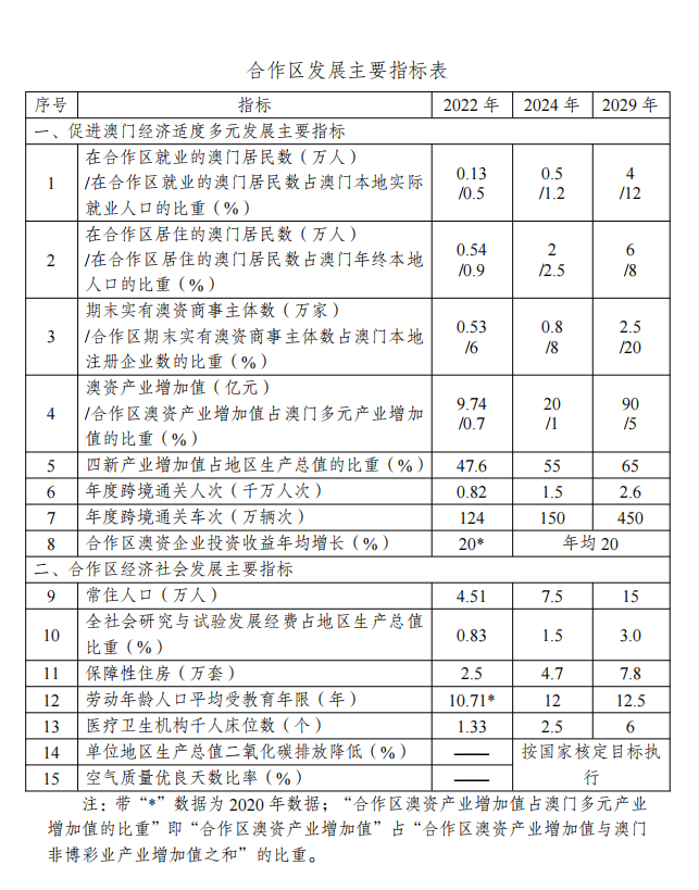 澳門正版資料大全資料貧無擔(dān)石，深度探索與理解