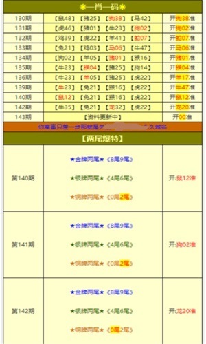 新奧長期免費(fèi)資料大全，探索與啟示